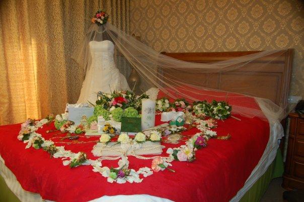 Services of Wedding Planners